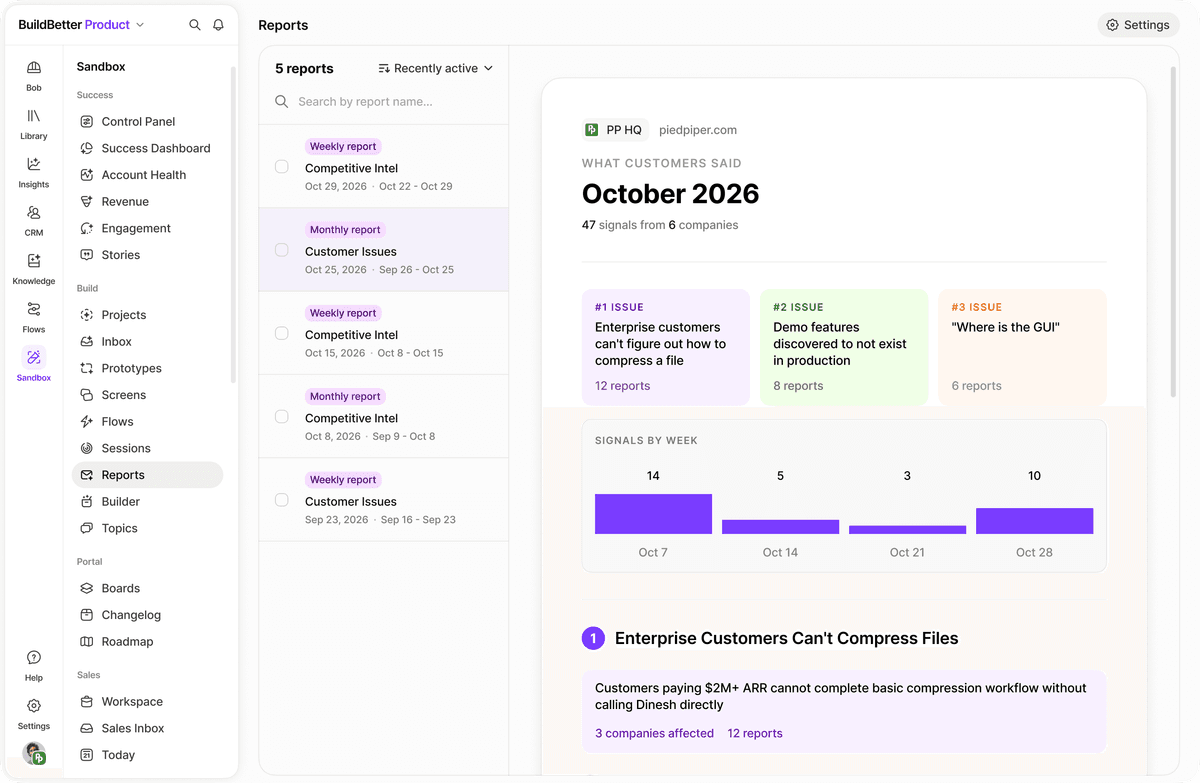 Customer Intelligence in BuildBetter
