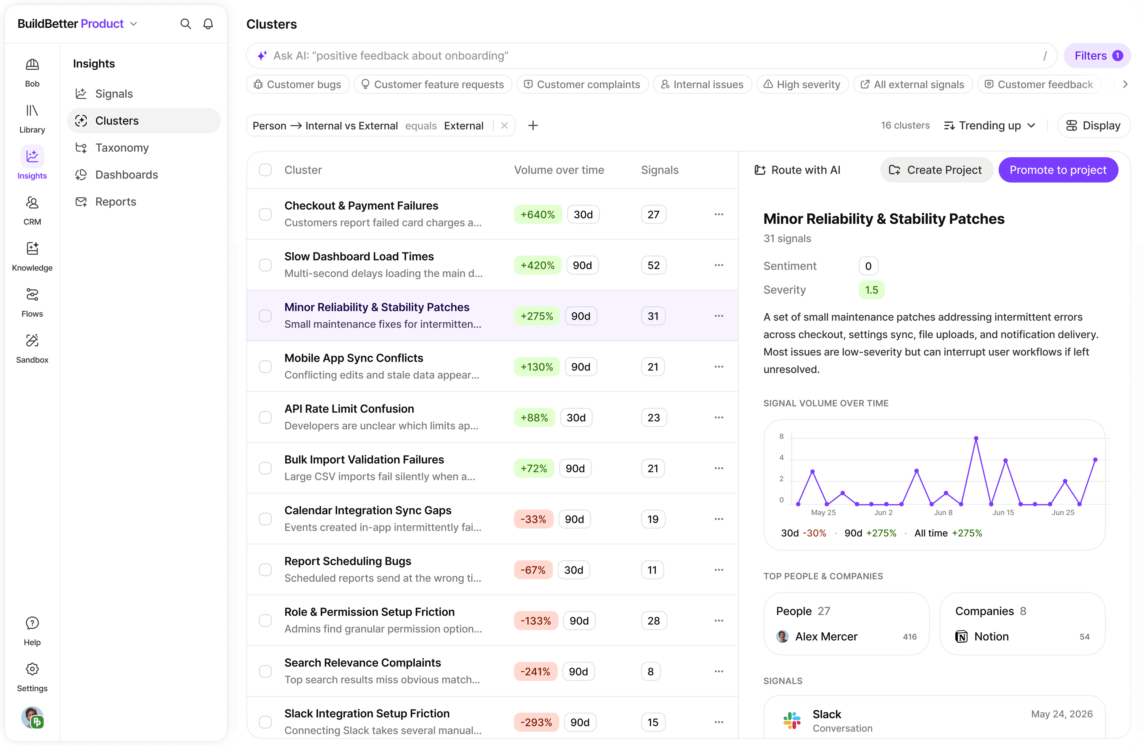 BuildBetter interface supporting AI-Powered Feedback Intelligence
