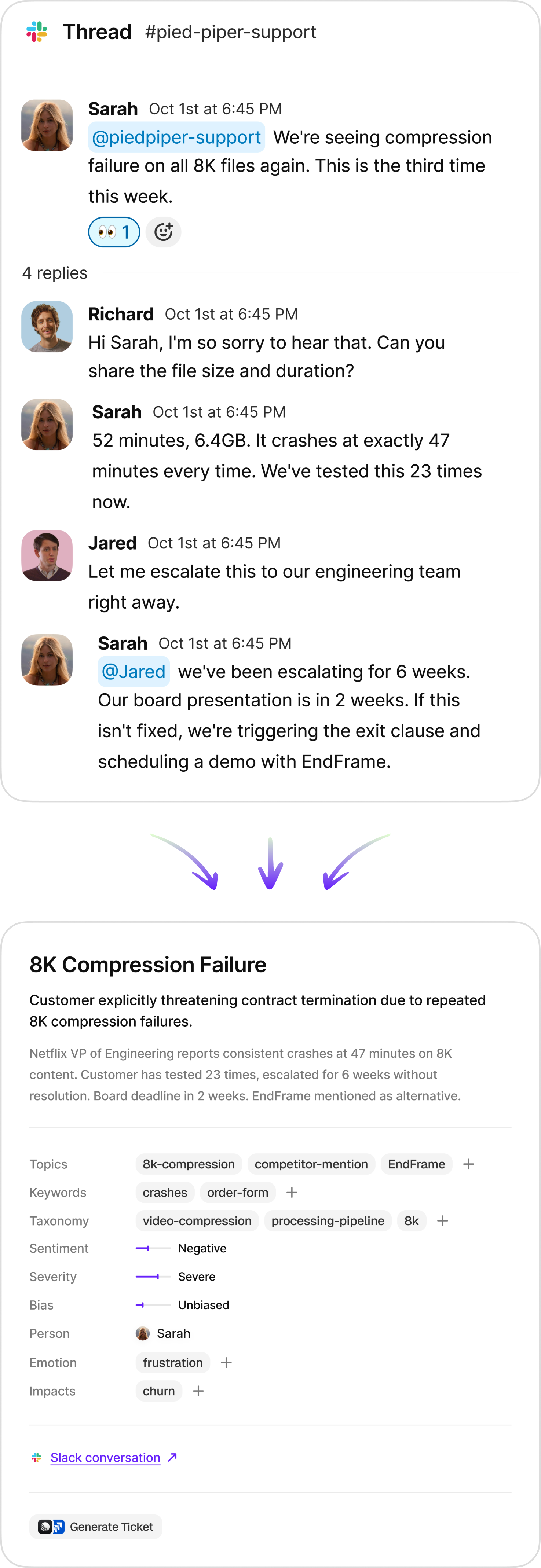 Slack thread feeding into a BuildBetter signal with topics, sentiment, and sources