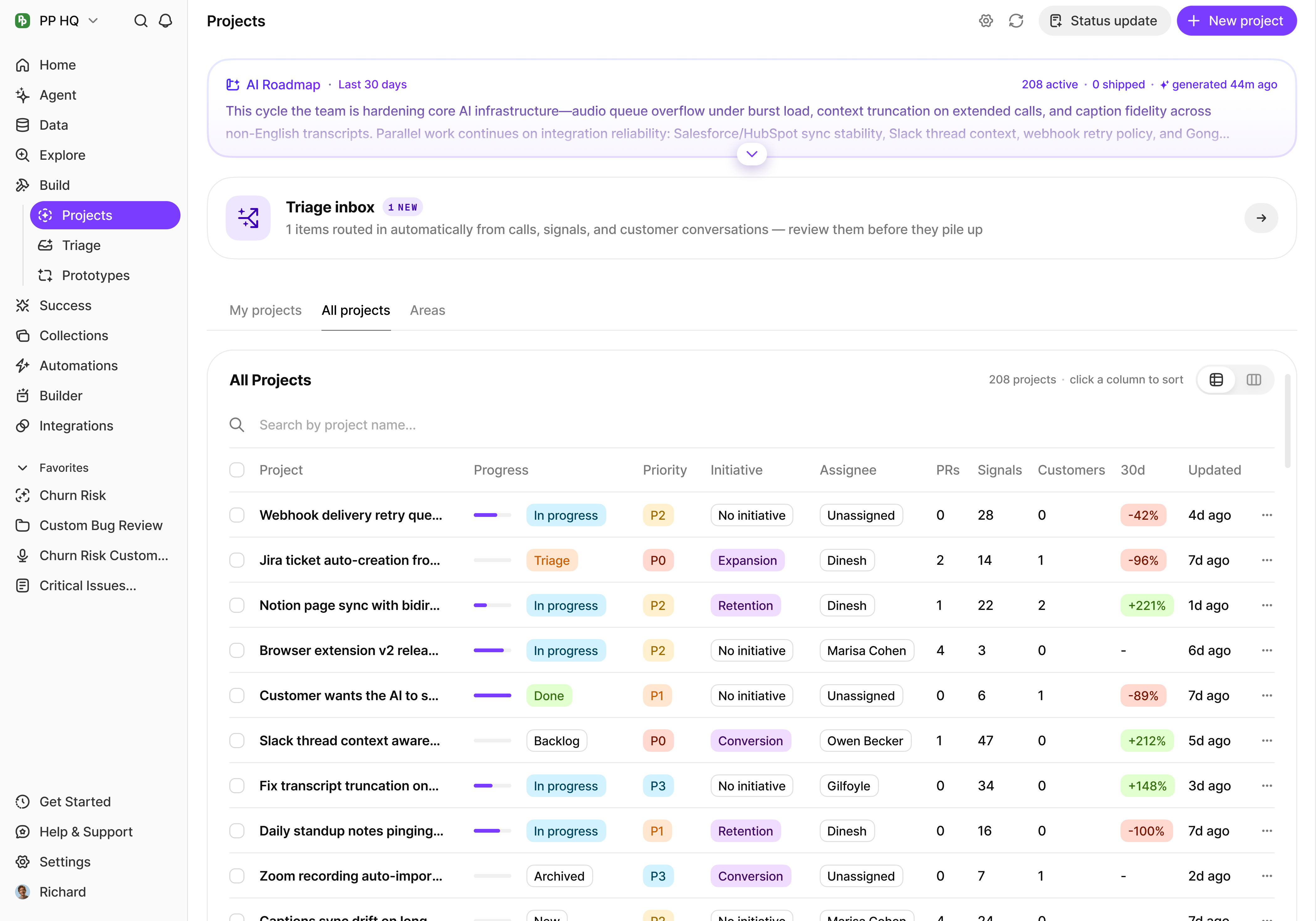 Projects roadmap with AI Roadmap initiative, Triage inbox, and a sortable All Projects table showing progress, priority, assignee, PRs, and signals
