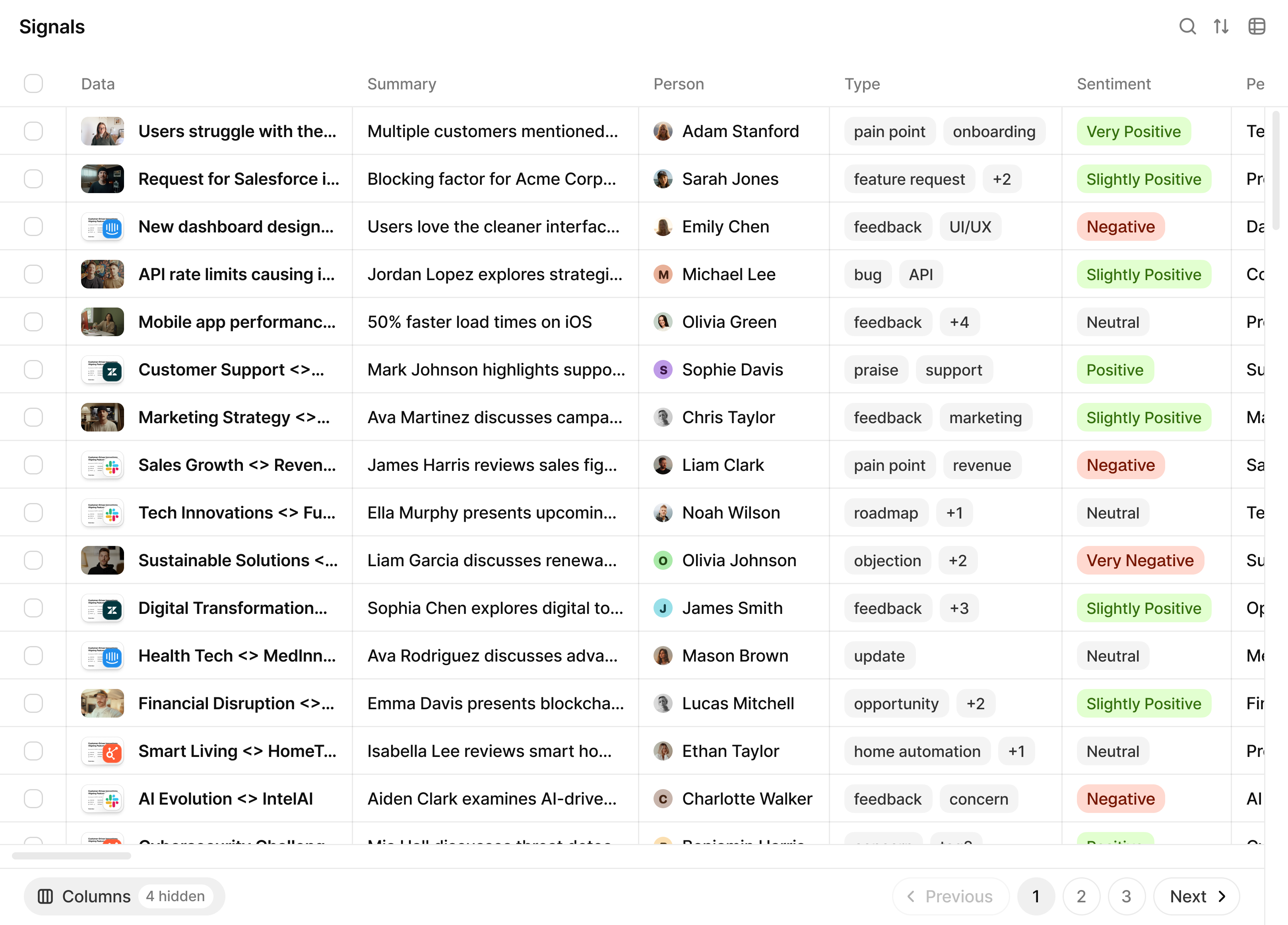 Signals table interface